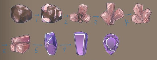 Alchemy Factory ダイヤモンド フロー