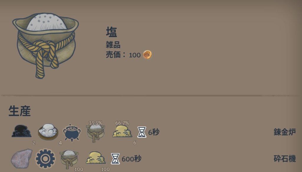 Alchemy Factory 塩 レシピ